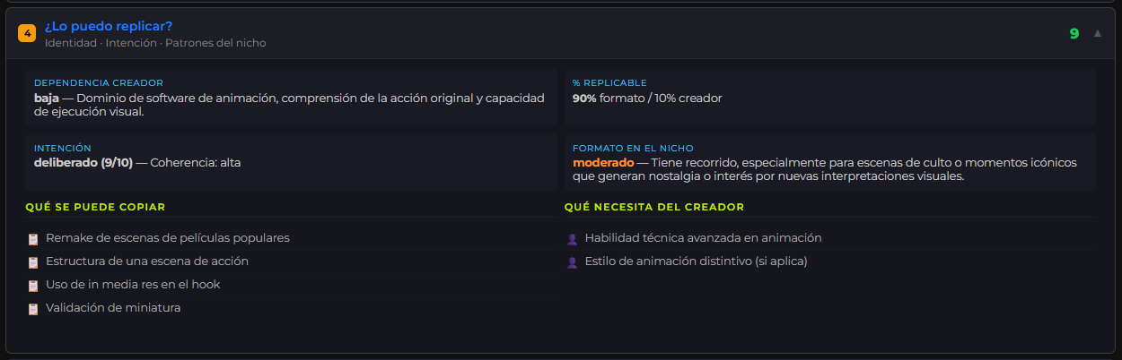Replicar
